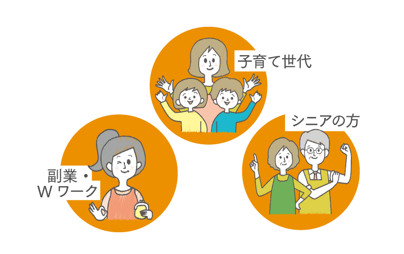 こんな方にぴったりのご案内ビジュアル